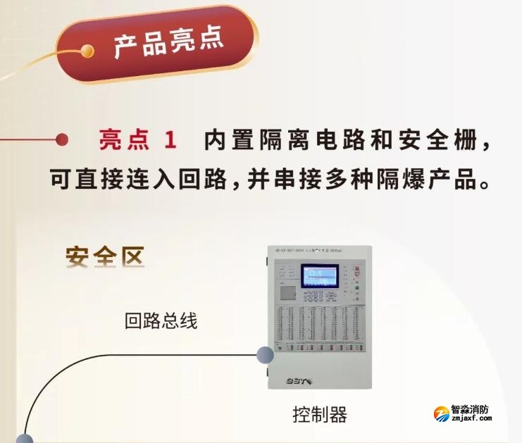 JTY-GM-GSTN9811(Ex)/WIS、GSTN9812(Ex)/WIS海灣隔爆煙感溫感產(chǎn)品亮點